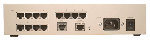 BRIポート（12回線）タイプ　背面