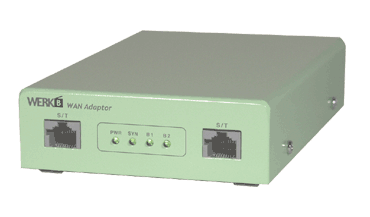 WAN Adaptor for BRI 前面